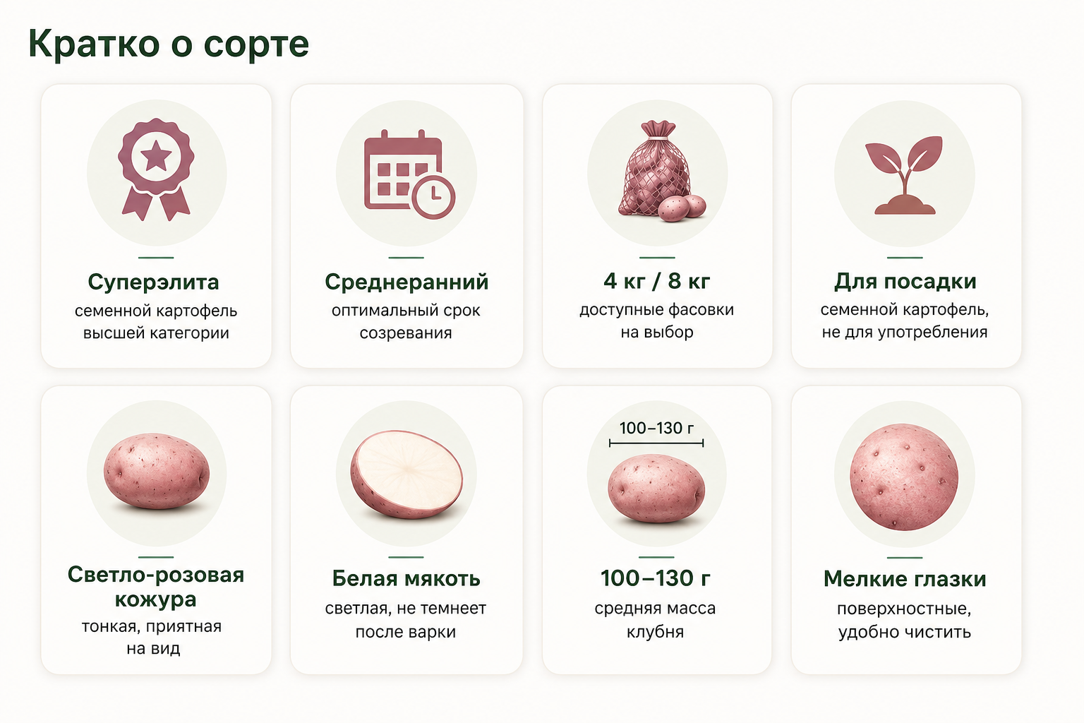 Кратко о сорте картофеля Луговской с тонкой светло-розовой кожурой и белой мякотью