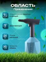 Опрыскиватель 1л